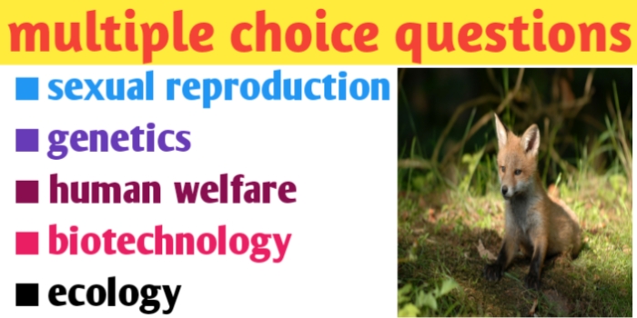 12th Biology important MCQ questions chapterwise for JAC and CBSE exam